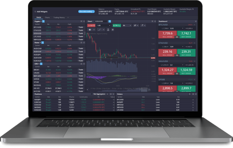 PrimeXBT The Leading Crypto Broker for Investors PrimeXBT The Leading Crypto Broker for Investors
